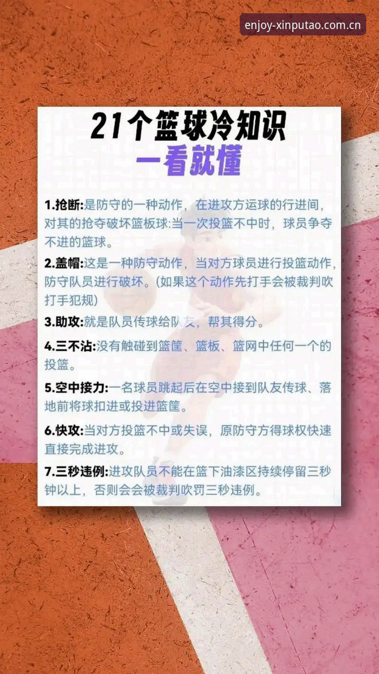 新版新葡萄娱乐最新版棋牌模式篮球资讯 新版新葡萄娱乐最新版棋牌模式篮球资讯使用指南——避坑要点与数据获取路径