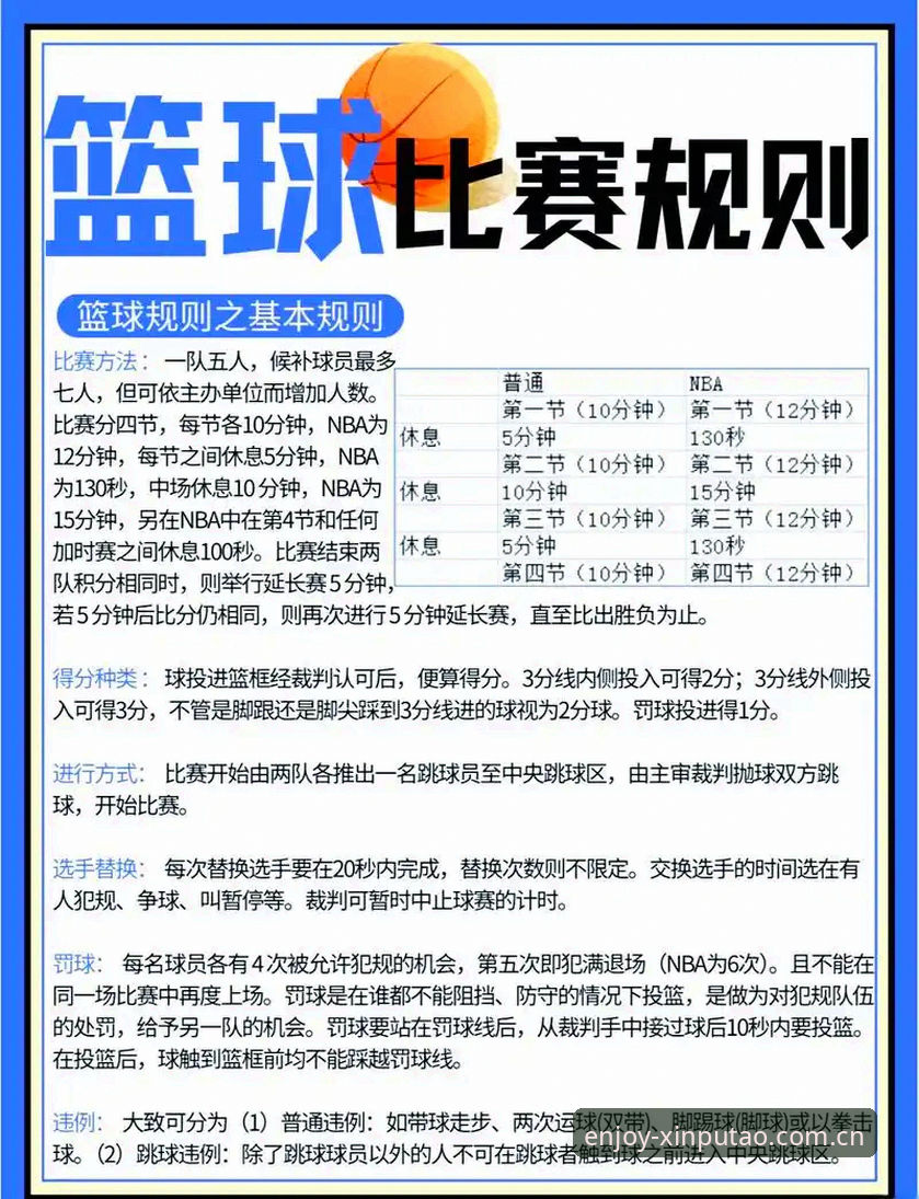 新版新葡萄娱乐最新版棋牌模式篮球资讯安卓版 新葡萄棋牌篮球资讯安卓版实用指南:从下载到看数据的完整流程